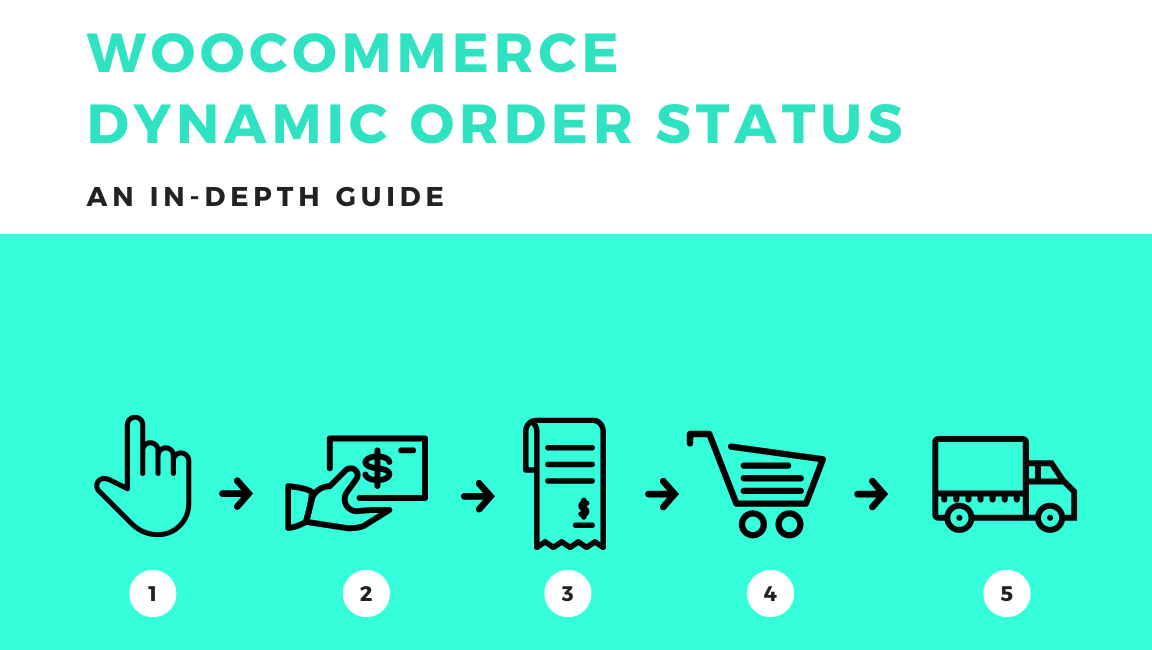 WooCommerce Dynamic Order Status